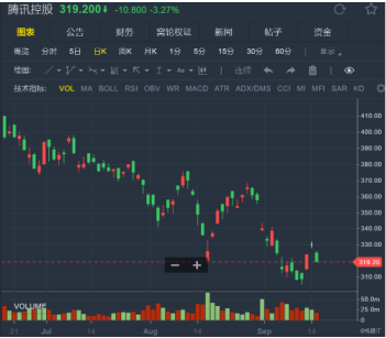 香港管家婆正版資料圖一最新正品解答,定制化執(zhí)行方案分析_黃金版3.236