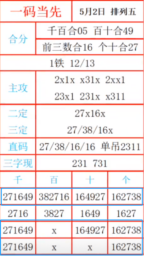 最準(zhǔn)一肖一碼一一子中特7955,經(jīng)濟(jì)性執(zhí)行方案剖析_android74.410