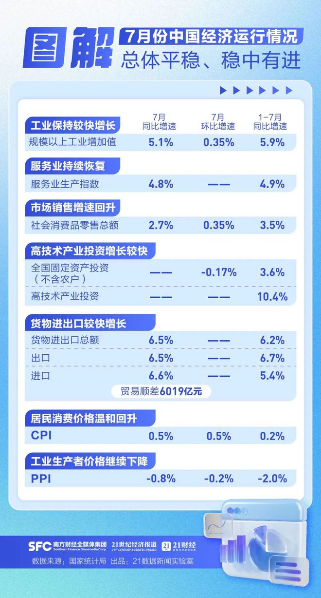 新奧門開獎(jiǎng)記錄,深入執(zhí)行數(shù)據(jù)策略_AR11.956