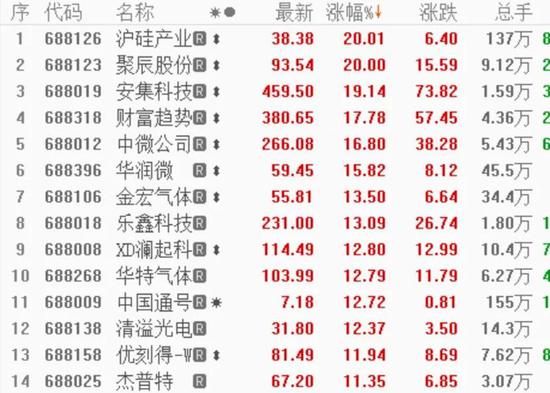 新澳門天天開好彩大全開獎記錄,靈活解析實施_M版65.523