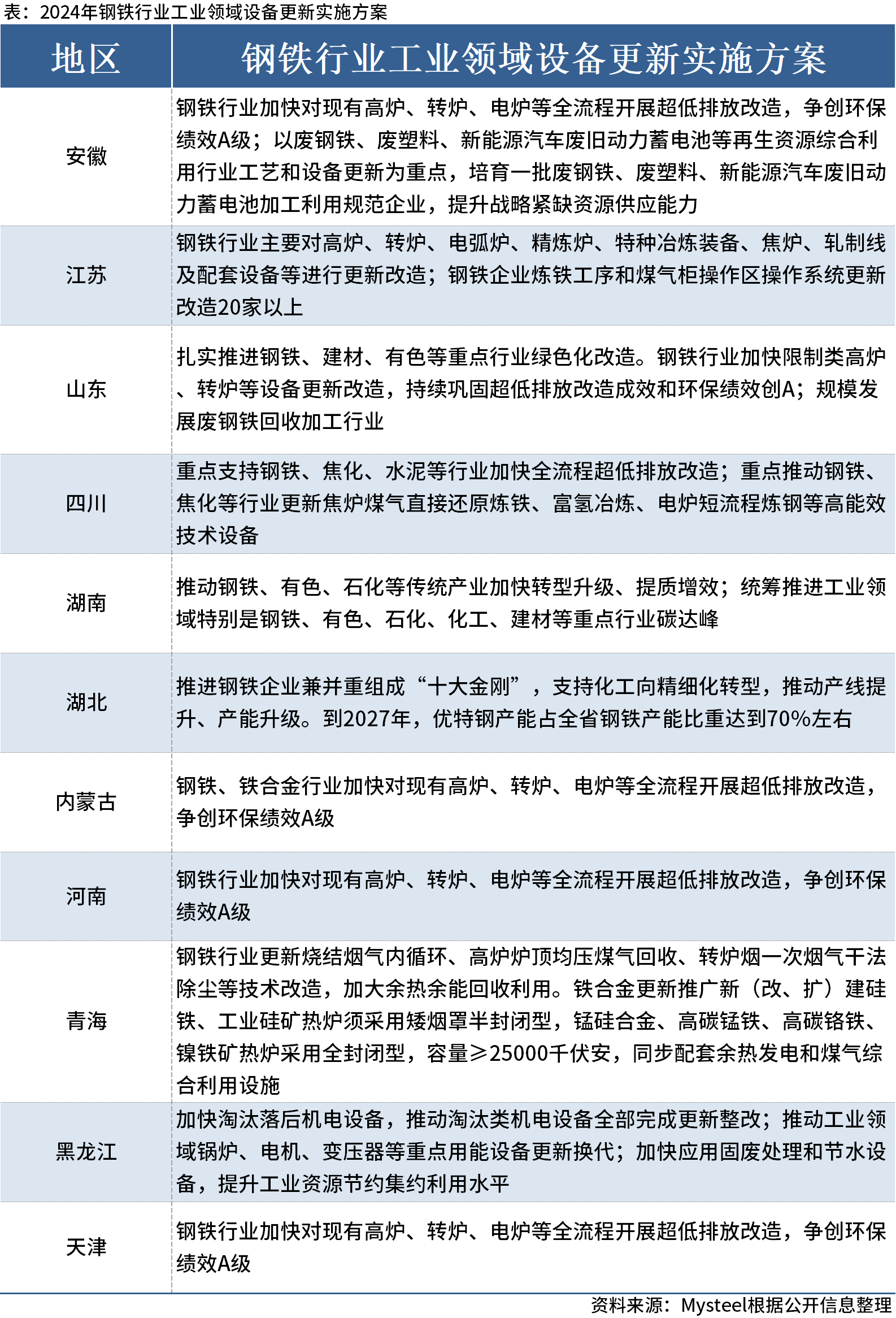 新澳資料免費(fèi),可靠性執(zhí)行方案_粉絲款95.296