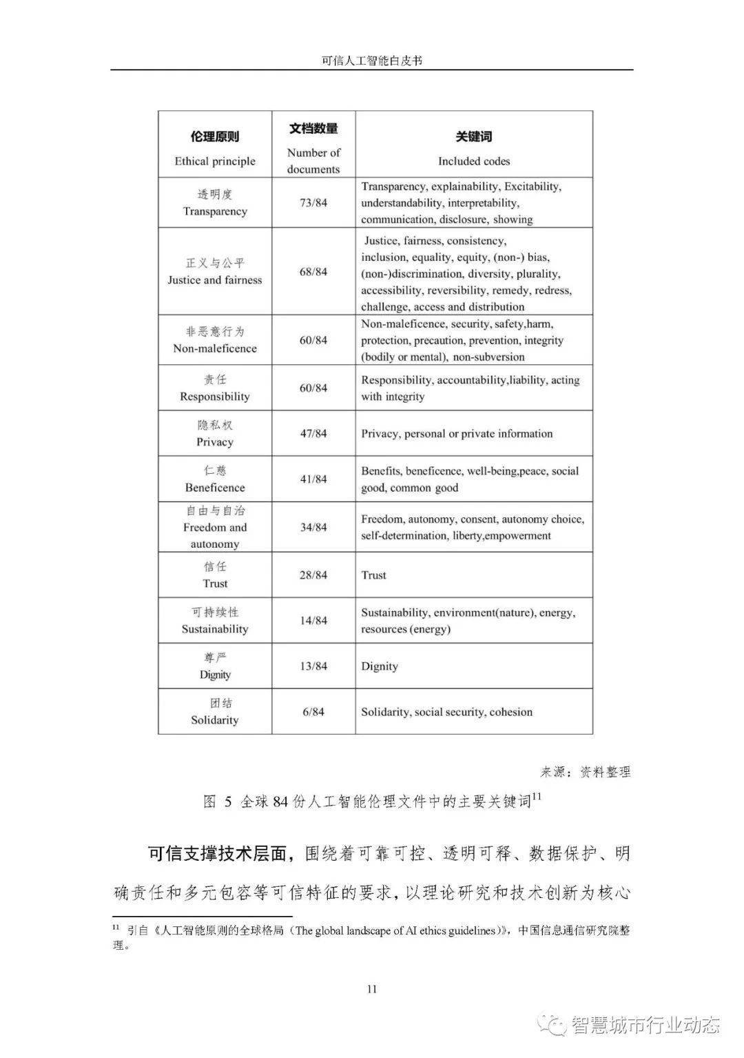 奧門特馬特資料,可靠解答解釋落實_標準版59.820