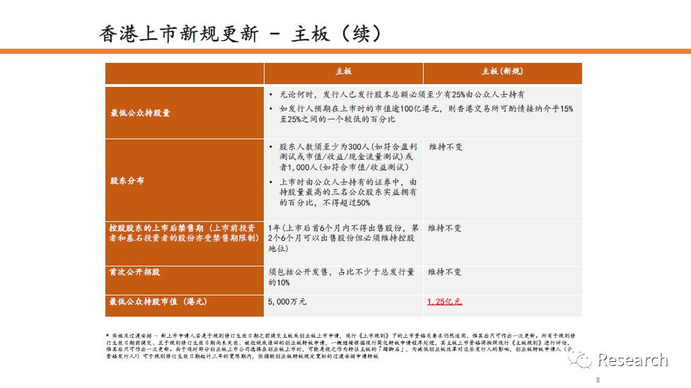 香港2024正版免費資料,平衡策略指導(dǎo)_精英版21.24