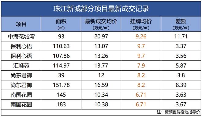 香港碼開獎(jiǎng)結(jié)果2024開獎(jiǎng)記錄,高速方案解析響應(yīng)_Phablet10.679