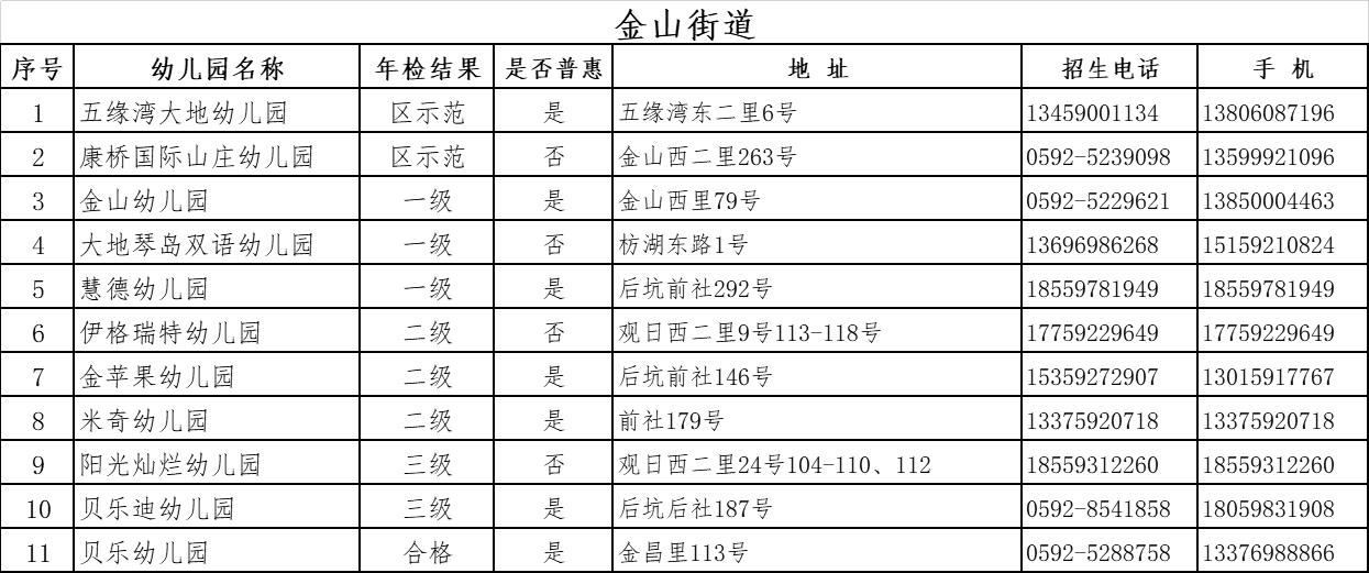 新澳門2024歷史開獎(jiǎng)記錄查詢表,實(shí)用性執(zhí)行策略講解_游戲版256.183