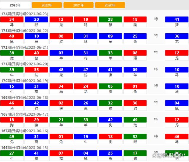 2024澳門六今晚開獎記錄113期,實(shí)際案例解釋定義_Superior33.50