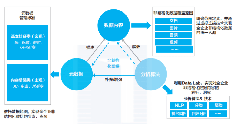 香港開(kāi)彩開(kāi)獎(jiǎng)+結(jié)果記錄,實(shí)踐數(shù)據(jù)解釋定義_進(jìn)階款62.765