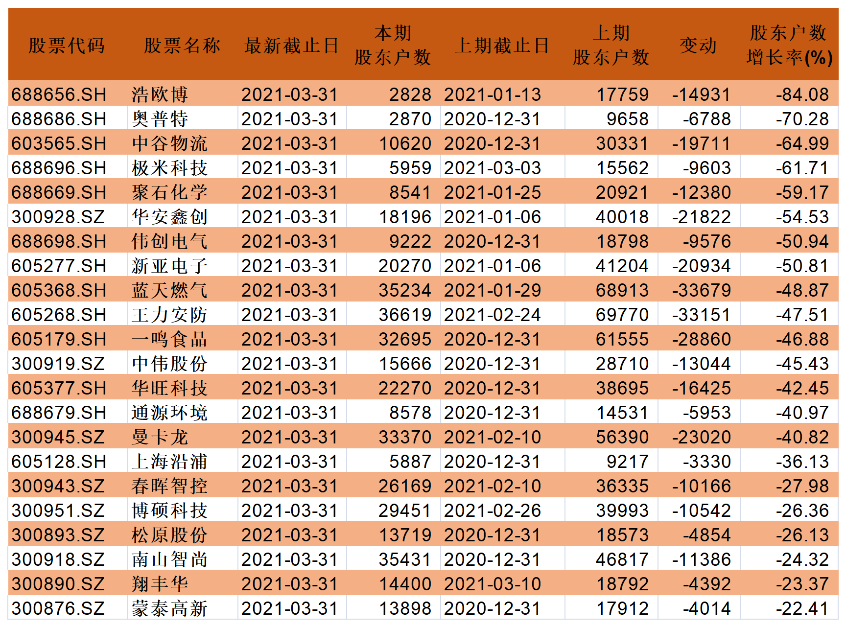 2024澳門天天開好彩大全53期,全面應(yīng)用分析數(shù)據(jù)_優(yōu)選版42.631