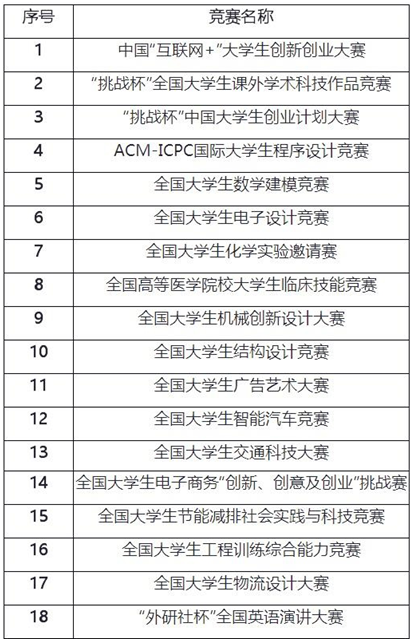 新澳天天開獎資料大全最新5,科學評估解析_鉑金版64.527