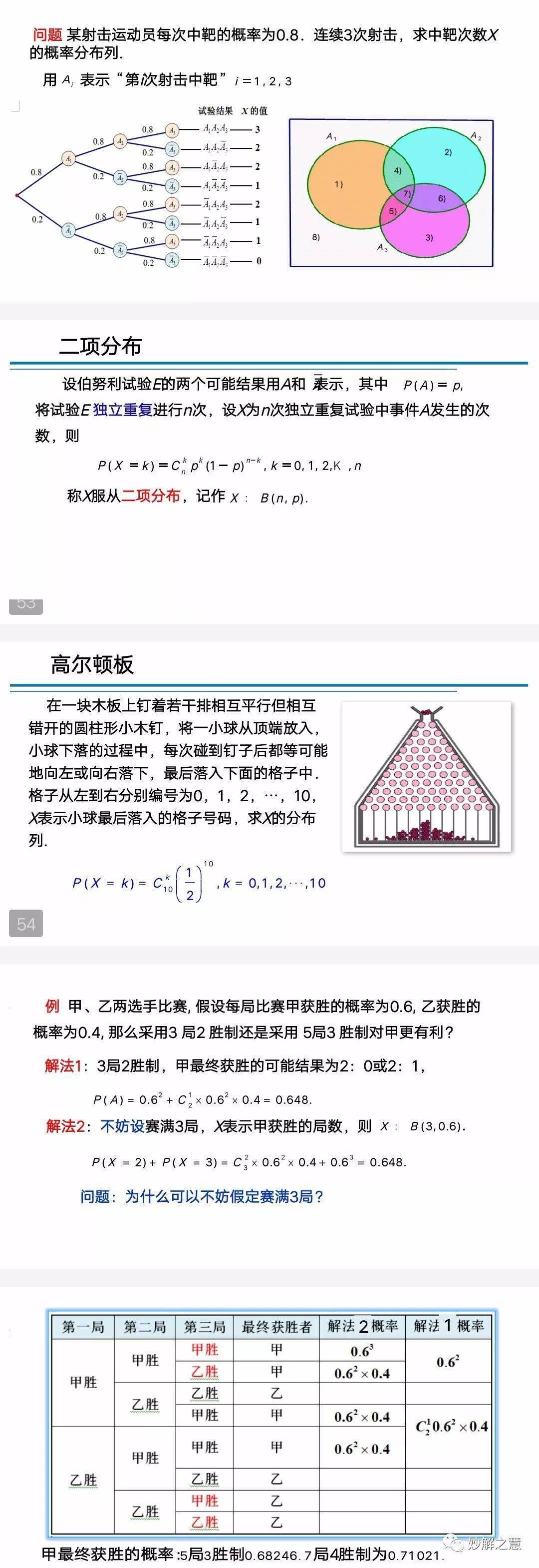 新澳門中特網(wǎng)中特馬,統(tǒng)計(jì)分析解析說(shuō)明_MP68.448