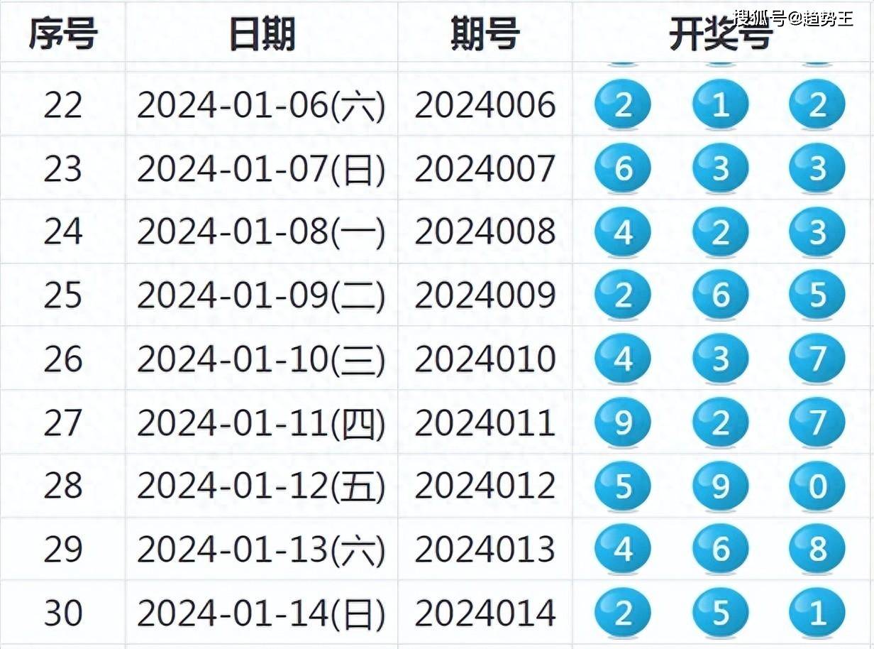 新澳今晚上9點30開獎結(jié)果,實地考察數(shù)據(jù)執(zhí)行_Z12.58