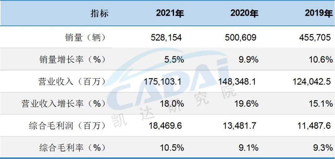 新澳門六開彩開獎(jiǎng)結(jié)果2020年,國產(chǎn)化作答解釋落實(shí)_3K50.469