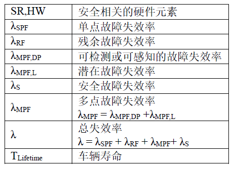 一碼一肖一特早出晚,可靠信息解析說明_定制版38.873