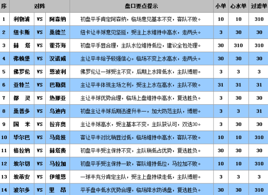 馬會傳真,澳門免費(fèi)資料十年,深度評估解析說明_3D72.617