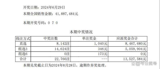 777788888新奧門開獎(jiǎng),數(shù)據(jù)整合設(shè)計(jì)方案_AR78.877