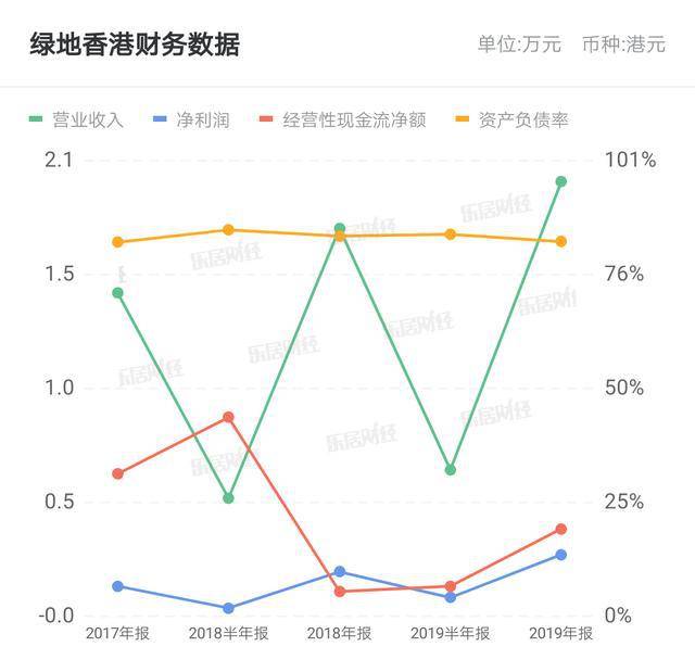 香港馬資料更新最快的,整體規(guī)劃執(zhí)行講解_HD38.32.12