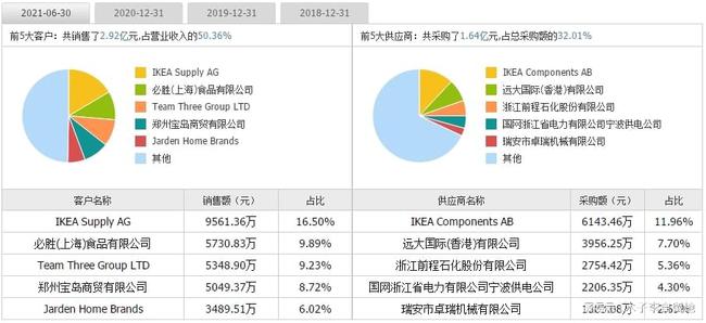 新澳2024年精準(zhǔn)資料,科學(xué)基礎(chǔ)解析說明_精英版90.252