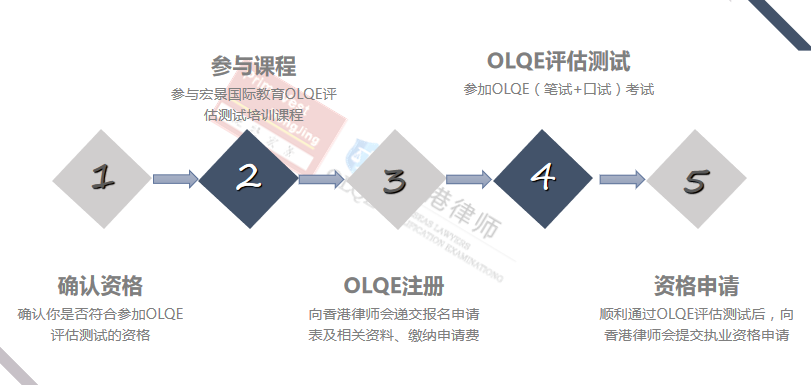 香港一碼一肖100準嗎,迅速執(zhí)行計劃設計_Holo42.542