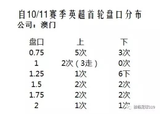 九點半開獎的澳門,狀況評估解析說明_戰(zhàn)略版79.883