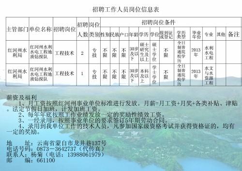 昂仁縣水利局最新招聘信息詳解與相關(guān)內(nèi)容探討